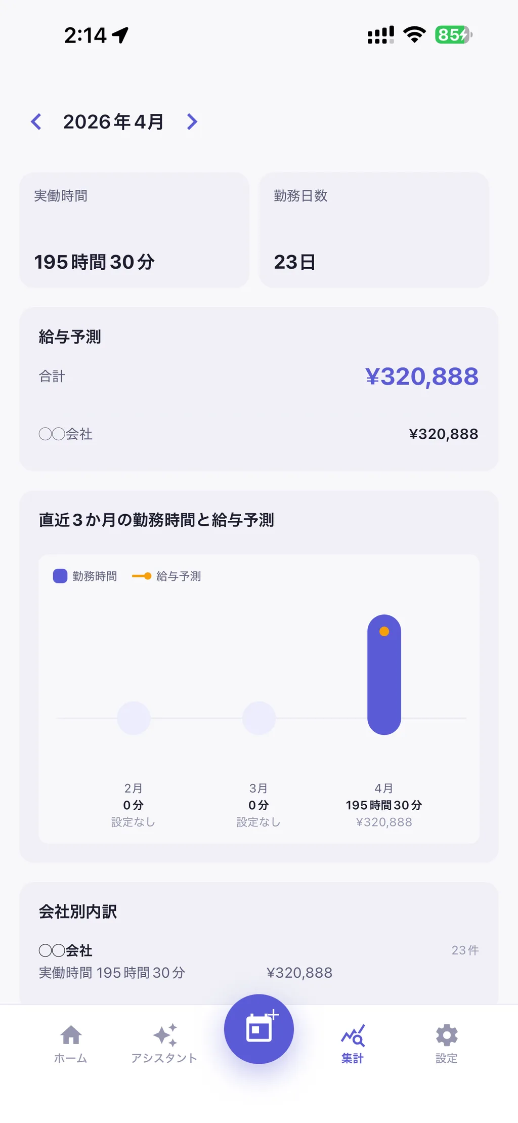 給与予測と勤務時間の集計グラフ画面