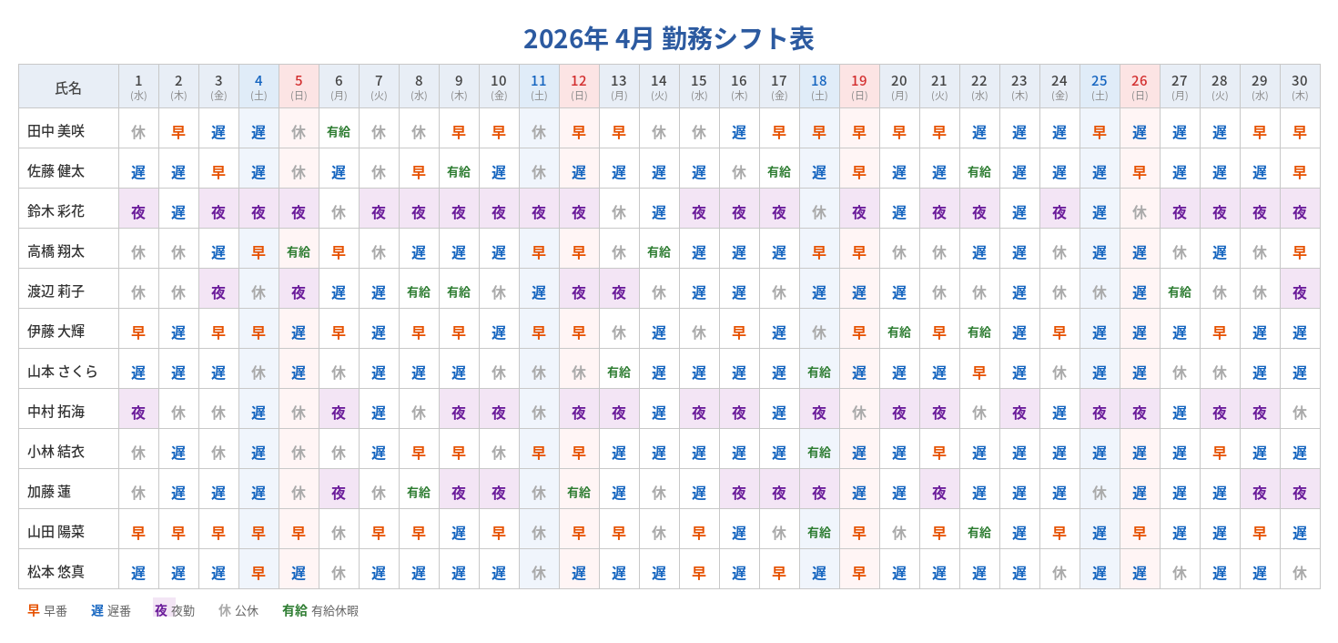 早番・遅番・夜勤・休みの記号で書かれたパターン形式のシフト表